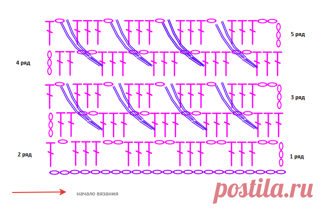 ВВ 57. Свяжу сама крючком: красивый и несложный узор 