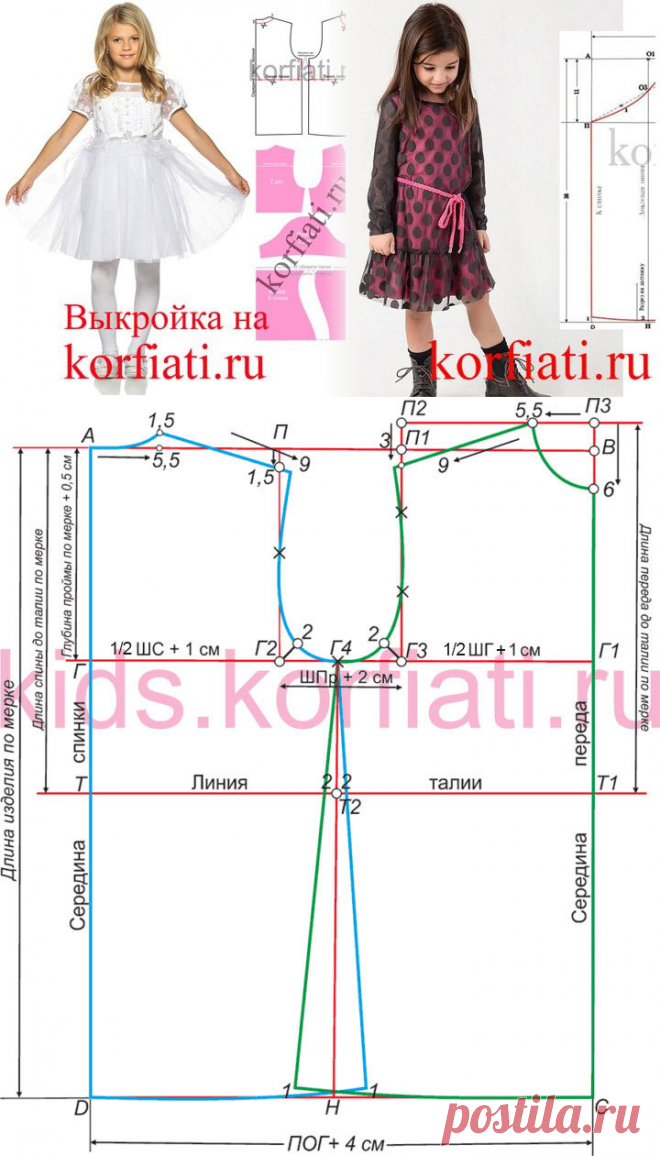 Выкройка основа платья для девочки от А. Корфиати