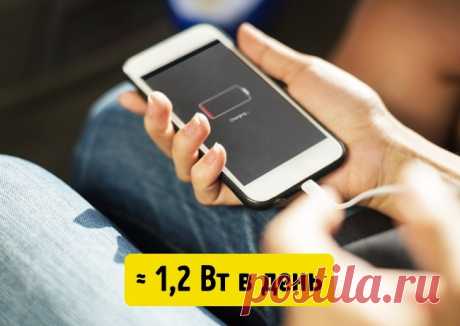 5 приборов, которые сжигают электричество даже в выключенном режиме