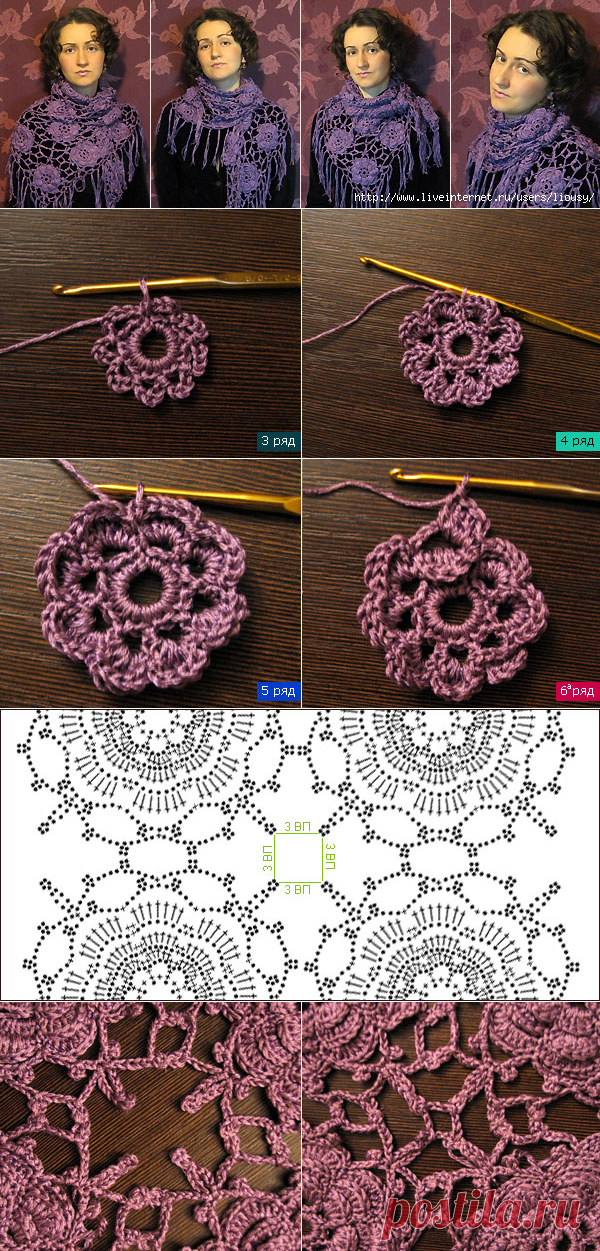 Сиреневый цветочный платок, имитирующий ирландское кружево. Подробный МК.