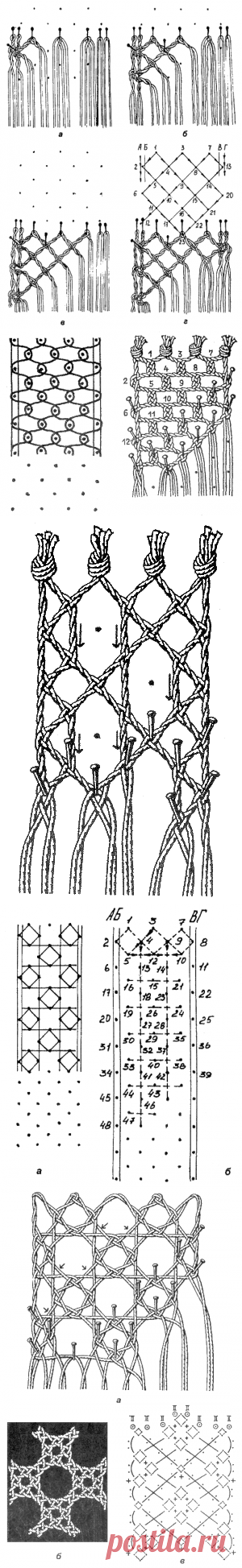 Книга: "Старинные секреты плетения кружев" (глава 4.5)