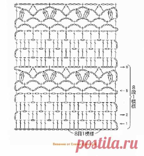 5 тех самых летних кофточек, которые ищут рукодельницы для вязания из секционной пряжи (фото+схемы) | Вязание крючком Елена Ермина | Дзен