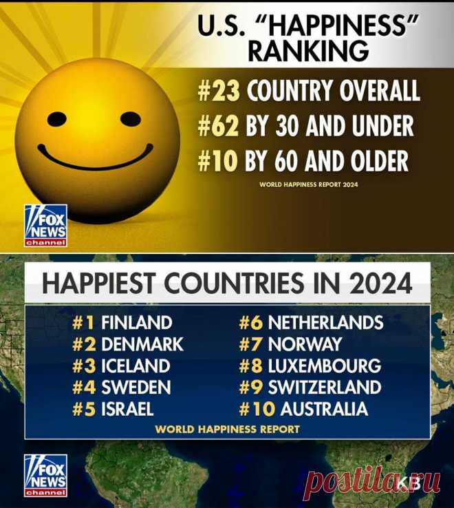 О рейтинге самых счастливых стран, составленном ООН и названном 