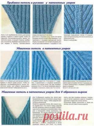 Модное платье спицами