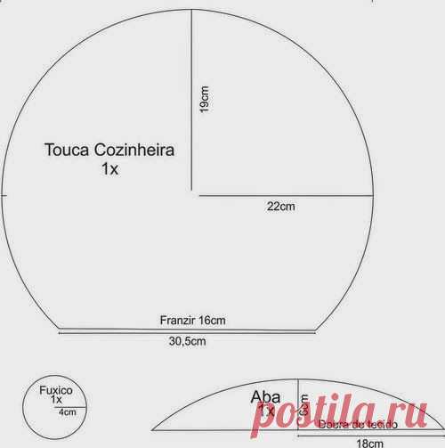 Touca Cirúrgica ou de Cozinha