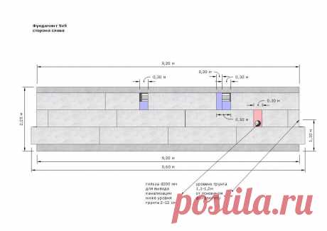 проект дома фундаментом из фбс: 2 тыс изображений найдено в Яндекс.Картинках