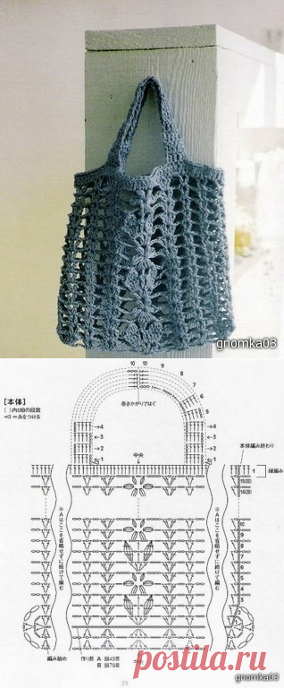 Как связать авоську крючком для начинающих