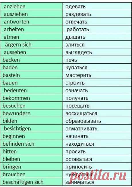 Список основных глаголов немецкого языка и их перевод / Изучение немецкого языка
