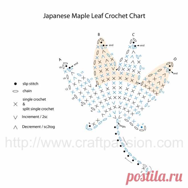Японский кленовый лист - Бесплатный шаблон вязания крючком | Craft Passion