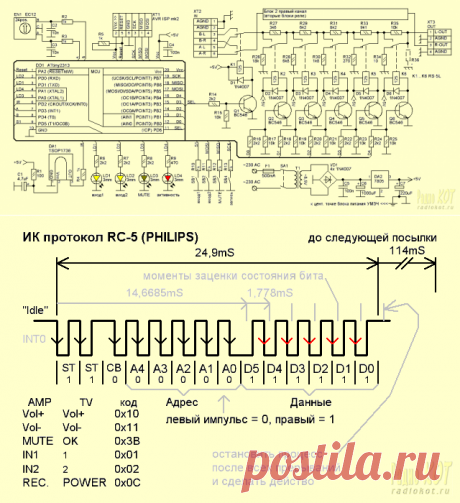 РадиоКот :: Релейный регулятор громкости