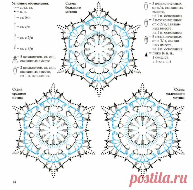 Украшение новогоднее «Снежинка», связанная крючком. Ажурное вязание. - Филейное вязание - Вязание крючком - Вязание схемы бесплатные - Схемы вязания спицами, крючком. Модели 2016 - 2017 года