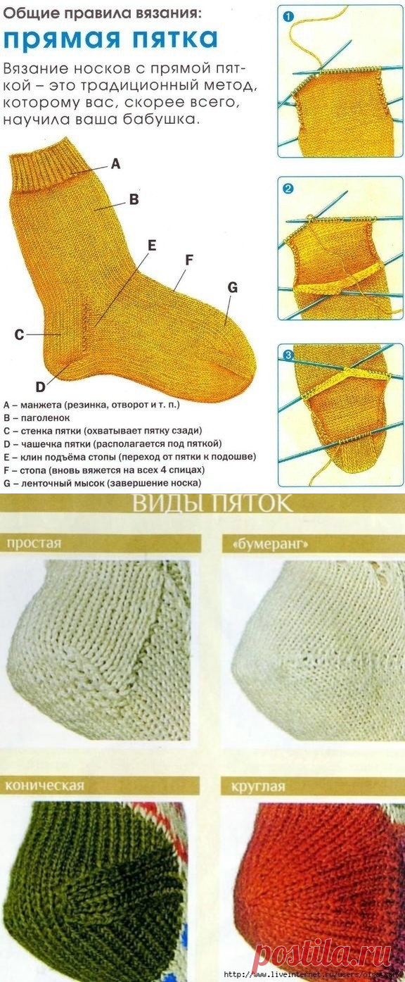 Как вязать носки с пятки