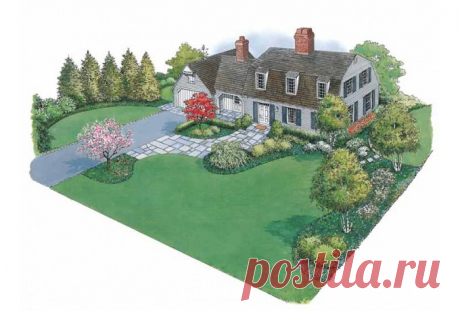 Eplans Landscape Plan - Colonial-Style Landscape from Eplans - House Plan Code HWEPL11427