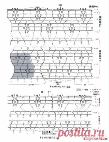 Блуза с круглой кокеткой красивым узором. - Все в ажуре... (вязание крючком) - Страна Мам