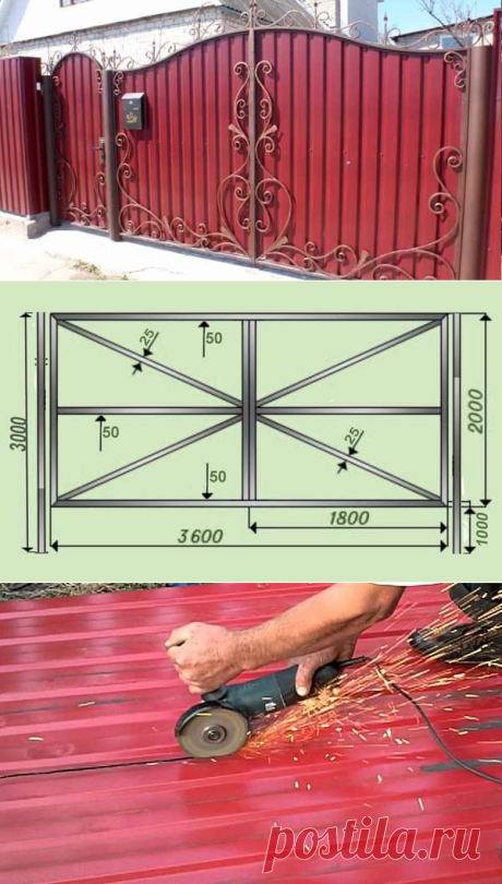 Ворота и калитка из профнастила - подробная инструкция какой выбрать материал, как резать лист, схема каркаса и тонкости обшивки профлистом.