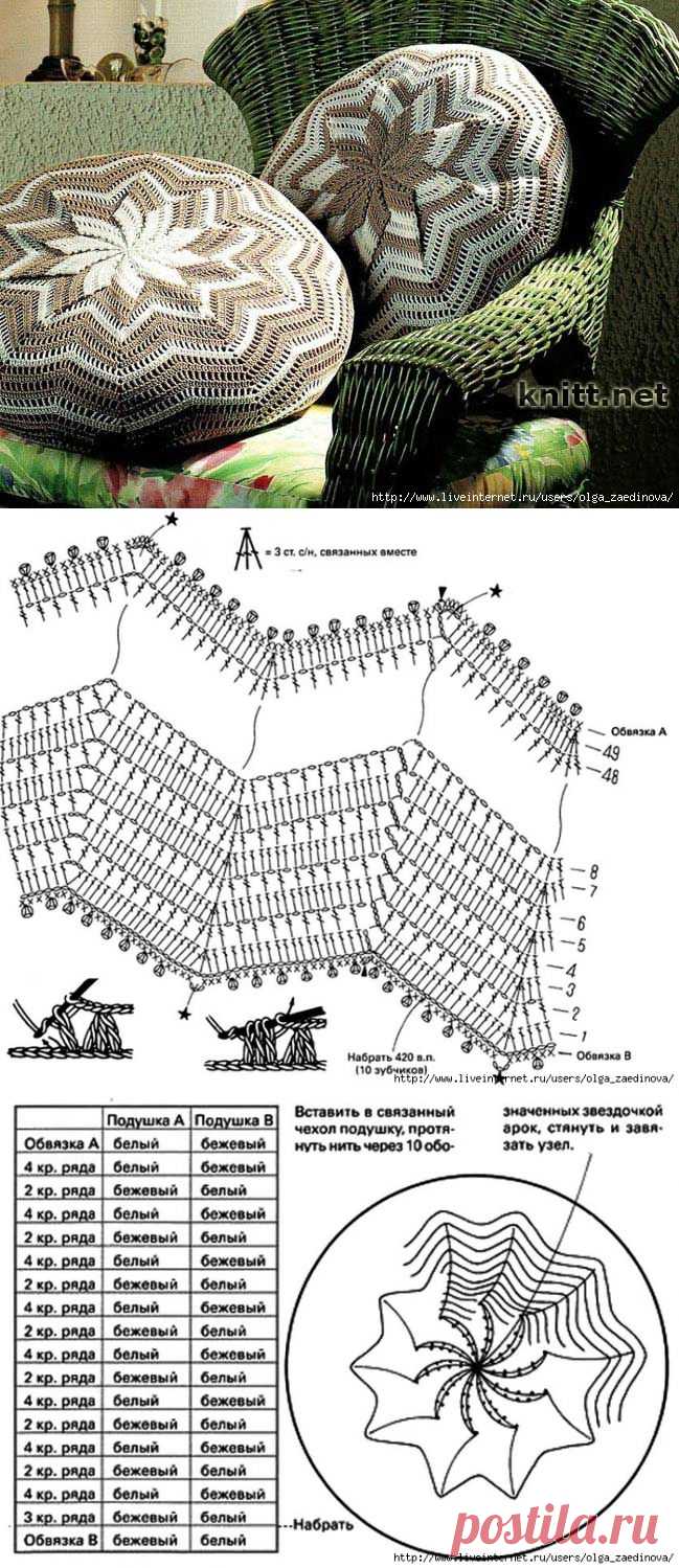Звезда подушка спицами схема и описание