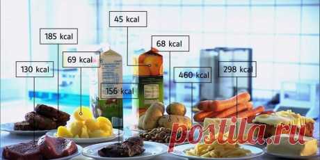 Полная таблица калорийности и БЖУ продуктов на 100 грамм Эта таблица калорийности и содержания БЖУ (белков, жиров, углеводов) и воды содержит максимально полное количество продуктов.