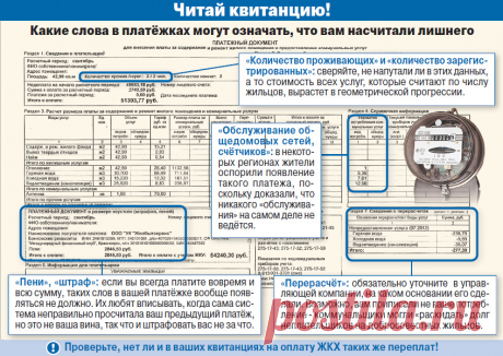 Все включено. Как найти излишки в ЖКХ-квитанциях - ЖКХ - Недвижимость - Аргументы и Факты