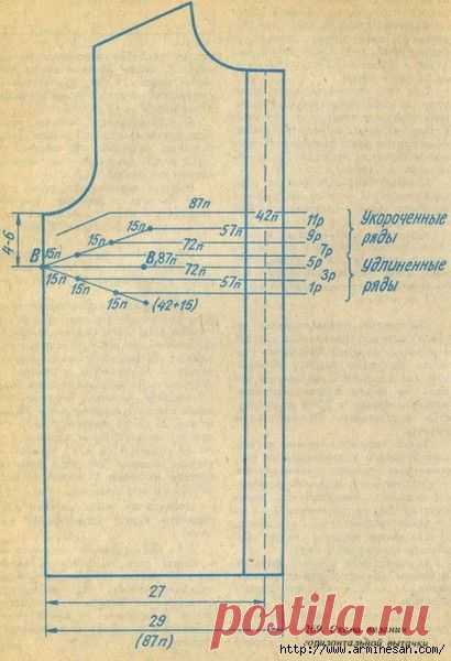 Как правильно вывязывать пройму,горловину,вытачки - 2-ЧАСТЬ