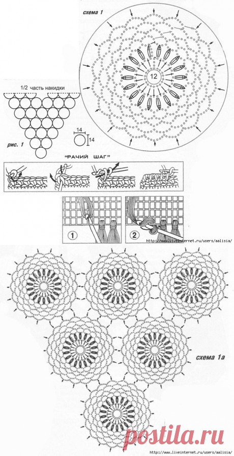 Ажурная накидка крючком.