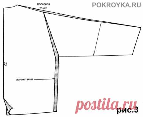Выкройка халата с капюшоном | pokroyka.ru-уроки кроя и шитья