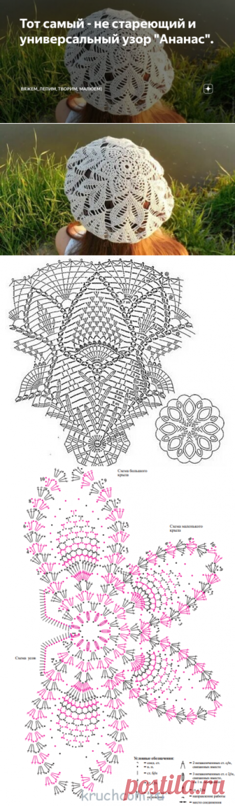 Тот самый - не стареющий и универсальный узор "Ананас". | Вяжем, лепим, творим, малюем) | Дзен