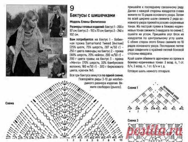 Элегантные бактусы и палантины. Идеи и описание вязания. | Вяжем вместе - вяжем стильно. | Дзен