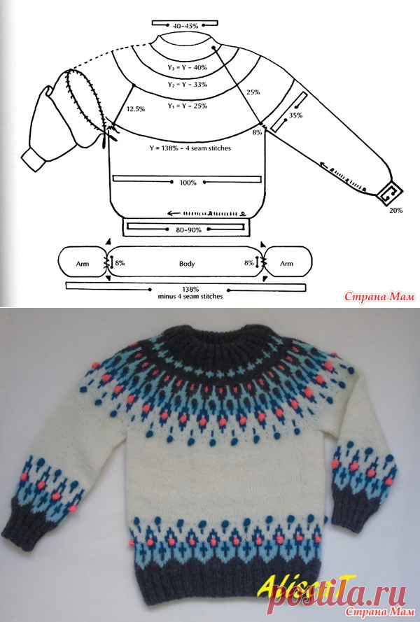 вязание спицами лопапейсы сверху. лопапейса схема кокетки. жаккард вязание спицами лопапейса. вязание спицами лопапейсы сверху. вязание спицами лопапейсы сверху.