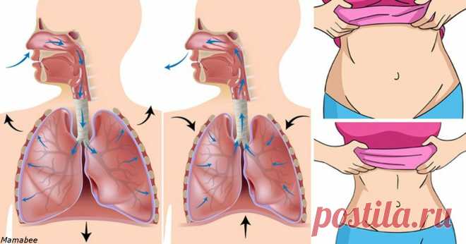 Японский метод похудения Мики Рёсуке – нужно правильно дышать по 10 минут в день!
