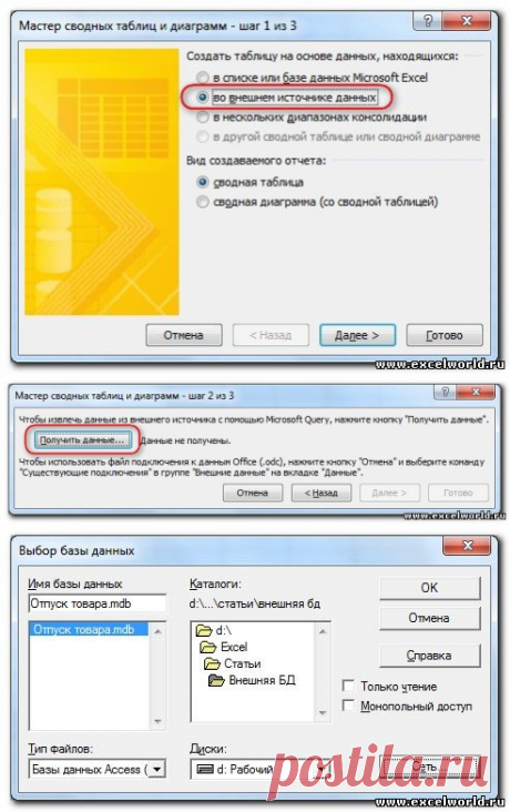 Создание сводной таблицы на основе внешнего источника данных (на примере MS Access) - Сводные таблицы - Эффективная работа в Excel - Статьи об Excel - Мир MS Excel