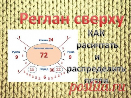 Как расчитать и распределить петли для РЕГЛАНА сверху!)