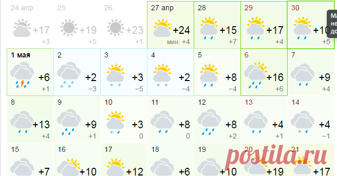 Прогноз погоды в северской на 10 дней. Погода в Красноярске на 30 дней. Погода в Томске на месяц. Погода в Кедровом. Погода на месяц Томск Кедровый.