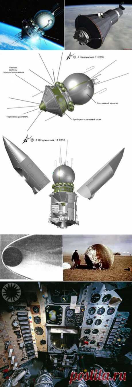 (+1) тема - Сравнение пилотируемых космических кораблей первого поколения | Наука и техника