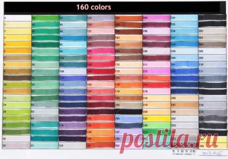 new Color Set Sketch Art Marker Pen Double tips For Artist Manga Graphic With free Bag cheap than Copic marker free shipping-in Art Markers from Office &amp; School Supplies on Aliexpress.com | Alibaba Group