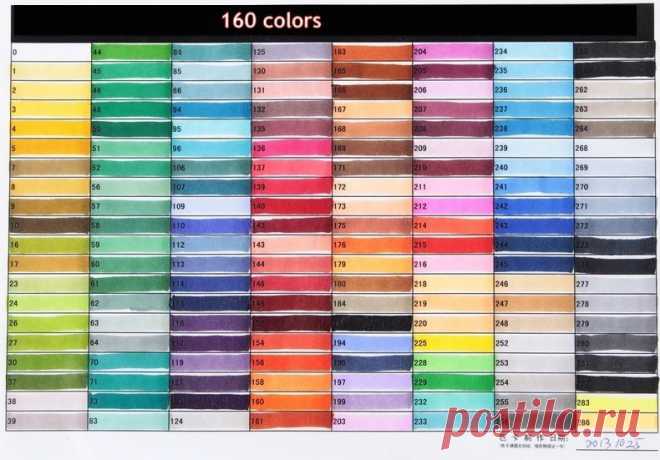 new Color Set Sketch Art Marker Pen Double tips For Artist Manga Graphic With free Bag cheap than Copic marker free shipping-in Art Markers from Office & School Supplies on Aliexpress.com | Alibaba Group