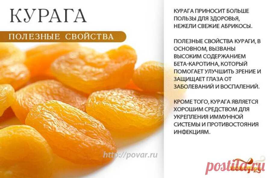 Курага полезные свойства