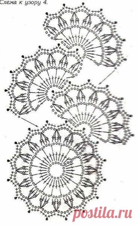Схемы ленточного кружева для платьев, блузок и юбок