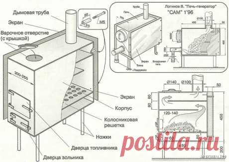 Печи буржуйки для дачи: преимущества и недостатки