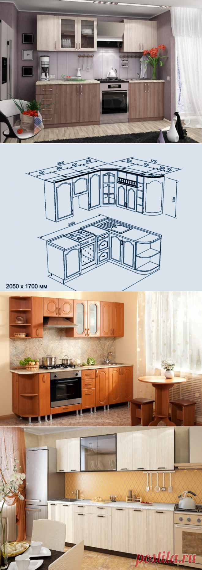 Мебель для кухни : выгодно ли  отдельные предметы .