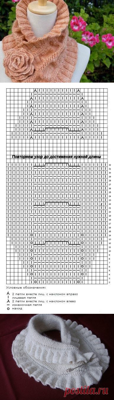 Воротник шарф спицами женские с описанием