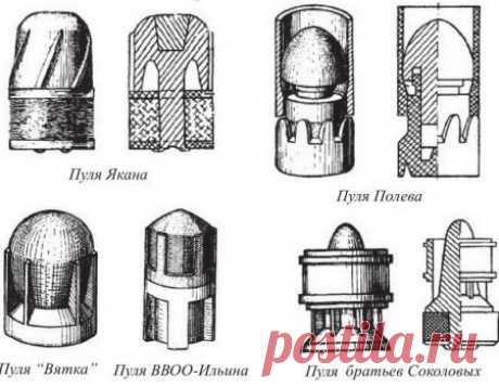 Отечественные охотничьи пули Не только зарубежные оружейники умеют разрабатывать высокоэффективные охотничьи пули. И в нашем отечестве достаточно гениев-конструкторов, чьи пули полюбились охотниками за эффективность. Например, пуля ВВОО-Ильина имеет хорошие баллистические показатели, близкие к таковым пули Бреннеке, а иногда и лучшие. Баллистическая характеристика «Вятки» заметно хуже. Тем не менее, эти пули с успехом используются охотниками и имеют своих приверженцев. Пуля Якана (Жакана)…