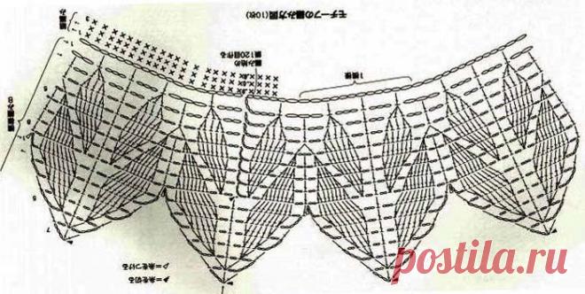 Круглая кокетка крючком схемы. Схема крючком листики для круглой кокетки. Круглая кокетка крючком схемы. Кокетка листики крючком схемы. Круглая кокетка крючком схемы.