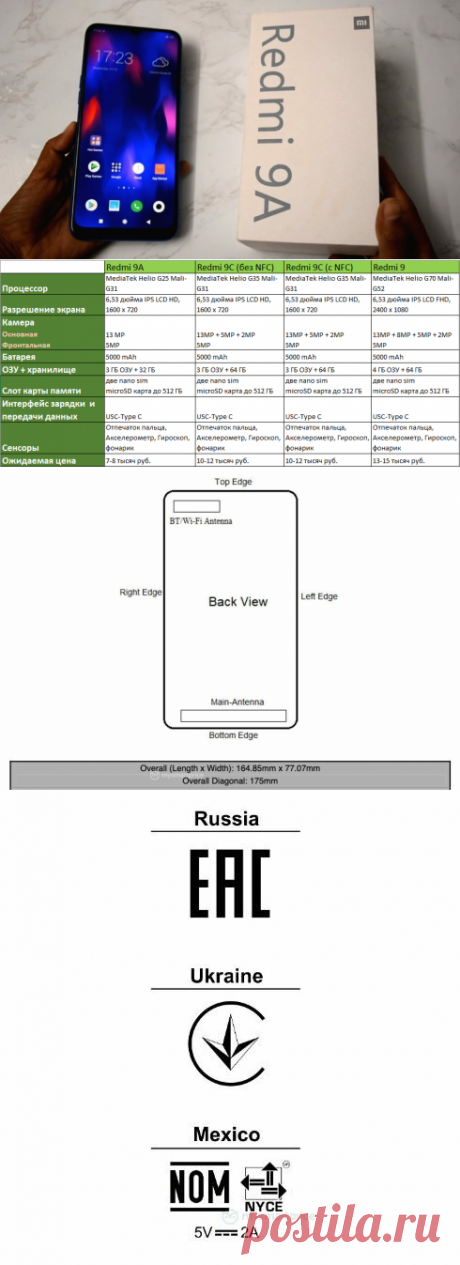 Новости о бюджетной модели Redmi 9A, ожидаем запуск | Ты ж программист! | Яндекс Дзен