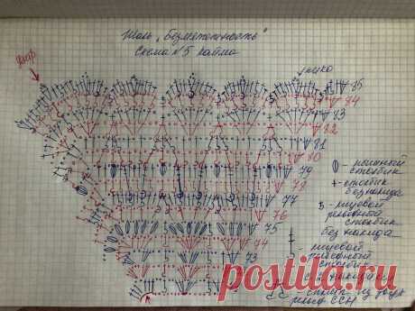 Шаль БЕЗМЯТЕЖНОСТЬ описание и схемы | SVG Вязание спицами и крючком | Дзен