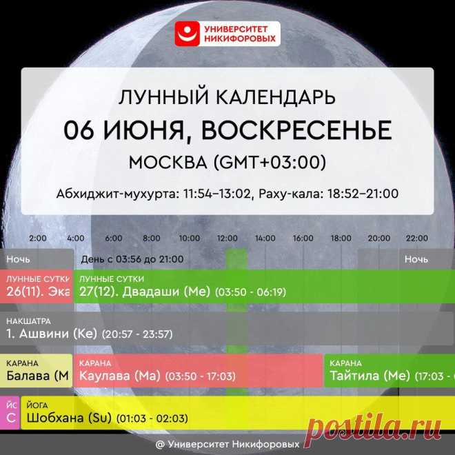 Воскресенье, 6 июня 2021 года. Астрологический прогноз для всех знаков зодиака
om/ om/ Энергия дня достаточно хорошая. Она легкая, быстрая и поэтому сегодня хорошо вполне можно ускориться и успеть многое. Здесь вы можете сами выбрать, на чем остановиться. Это может быть активный разнообразный отдых или небольшие текущие дела, возможные в выходной день, в возможно рабочие вопросы, не ограниченные...
Читай пост далее на сайте. Жми ⏫ссылку выше