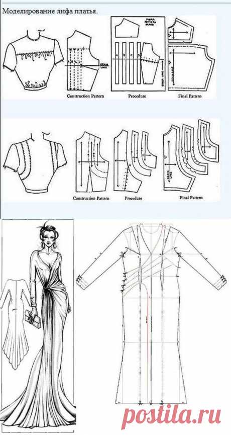 Моделирование одежды