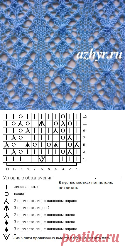 ДВЕ НИТКИ - схемы для вязания и вещи на заказ | ВКонтакте