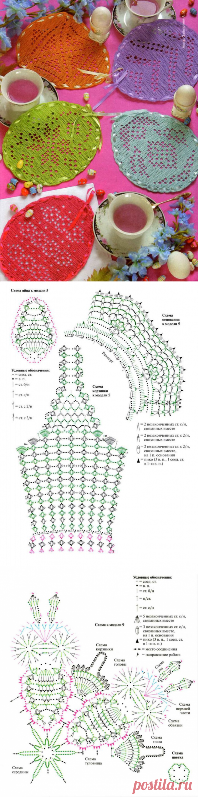 Пасхальная салфетка крючком схема и описание. Салфетка на Пасху крючком схема. Пасхальная салфетка крючком схемы. Салфетки крючком к Пасхе схемы с описанием. Схемы вязания пасхальных салфеток крючком.