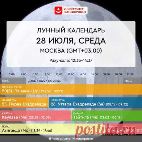 Астрологический прогноз на среду, 28 июля 2021 года
Сегодня желательно найти время как для общения с друзьями, близкими, так и побыть наедине с самими собой, подержать мауну — обет молчания. Любая интеллектуальная деятельность в этот день пойдет легко. Займитесь изучением знаний, предметов, которые вам интересны, особенно если сферы связаны с чем-то мистическим, эзотерическим. Помимо этого сейчас прекрасный момент для погружения в тему эмоционального […]
Читай дальше на сайте. Жми подробнее ➡