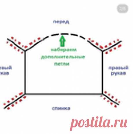 Росток без укорочённых рядов.